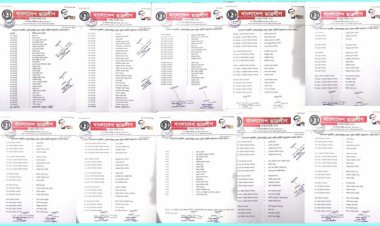 ছাত্রলীগের কমিটিতে মন্দিরে হামলা, অস্ত্র-মাদক মামলার চার্জশিটভুক্ত আসামি