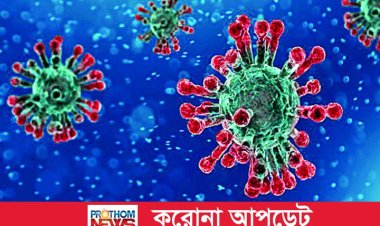 করোনায় ৫ জনের মৃত্যু, শনাক্ত ৪৯১