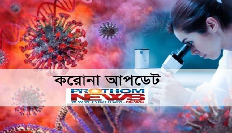 করোনায় ২৪ ঘণ্টায় একজনের মৃত্যু, শনাক্ত ২৩৯