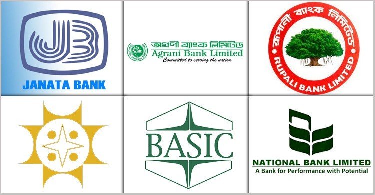 খেলাপি বৃদ্ধির শীর্ষে ২০ ব্যাংক