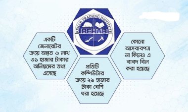 রিহ্যাব ট্রেনিং ইনস্টিটিউটে ‘ছোট কেনাকাটায় বড় অনিয়ম’
