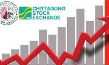 বাজেটের আগে বাড়ল শেয়ার কেনা-বেচা