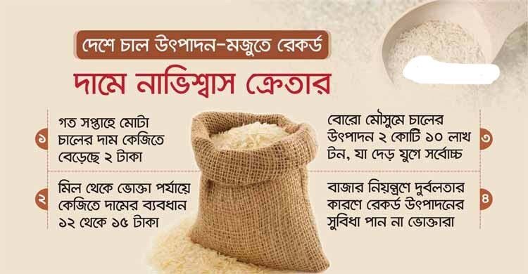 দেশে চাল উৎপাদন-মজুতে রেকর্ড, দামে নাভিশ্বাস ক্রেতার