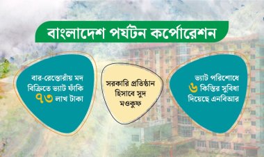মদ বিক্রিতে পর্যটন কর্পোরেশনের ভ্যাট ফাঁকি ৭৩ লাখ