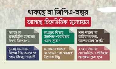 এসএসসি-এইচএসসি: থাকছে না জিপিএ-নম্বর, আসছে চিহ্নভিত্তিক মূল্যায়ন