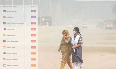 ঢাকার বায়ু আজ অস্বাস্থ্যকর, ১০৯ শহরের মধ্যে অবস্থান ষষ্ঠ