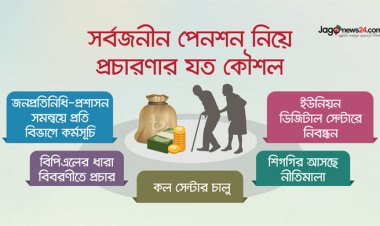  প্রচারণায় নানামুখী উদ্যোগ সর্বজনীন পেনশনে ১৮ হাজার মানুষ, বিনিয়োগ ২০ কোটি টাকা