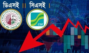 আরও সাত হাজার কোটি বাজার মূলধন হারালো