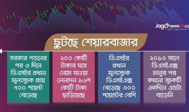  প্রত্যাশার ‘বারুদ’ শেয়ারবাজারে