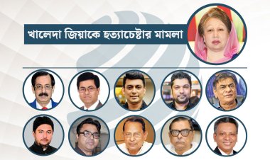 খালেদা জিয়াকে হত্যাচেষ্টা মামলার আসামি জায়েদ খান-জয়-সাজু খাদেম