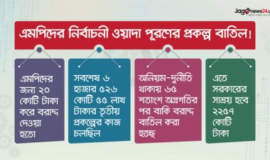 সাবেক এমপিদের প্রকল্প বন্ধ করে ২২৫৭ কোটি টাকা সাশ্রয়!