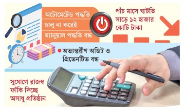 ভ্যাট ফাঁকি উদ্ঘাটন কার্যক্রম প্রায় বন্ধ