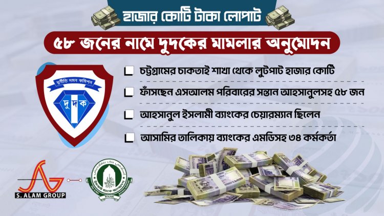 দুদকের মামলা দায়ের ১০৯২ কোটি টাকা লোপাট, ফাঁসছেন এস আলমের ছেলেসহ ৫৮ জন