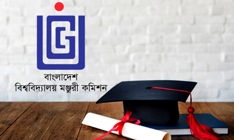 ৬৩ বিশ্ববিদ্যালয়ের ভারে ভারাক্রান্ত রাজধানী