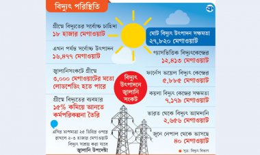 এবারও গ্রীষ্মে ভোগাবে লোডশেডিং