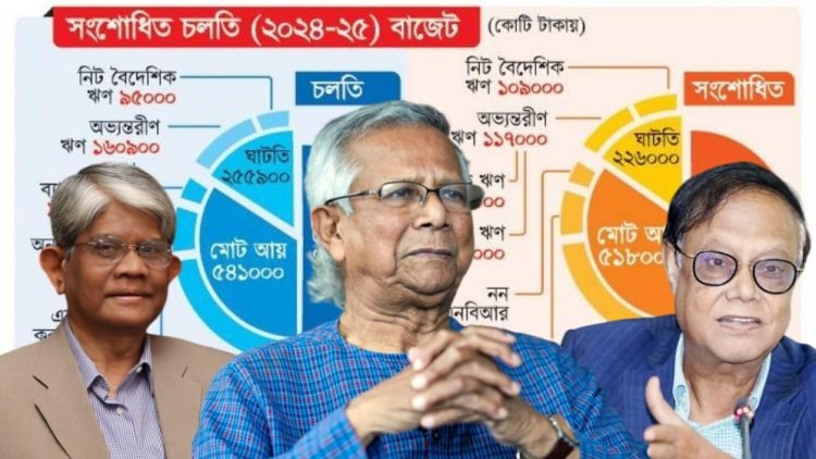 তারল্য সংকটে ব্যাংক খাত, বাজেট ঘাটতি মেটাতে বেকায়দায় সরকার