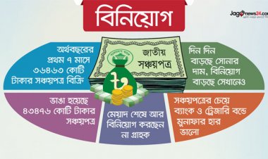  সঞ্চয়পত্রে বিনিয়োগ কমছে যেসব কারণে