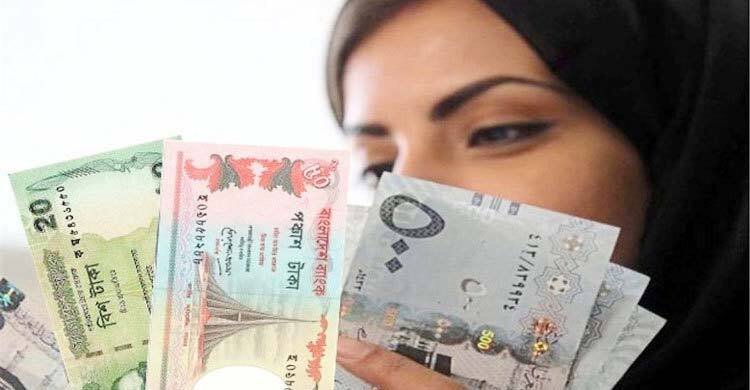 মুদ্রার বিনিময় হার: ৭ মে ২০২৫